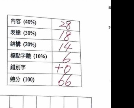 學生及家長對話紀錄