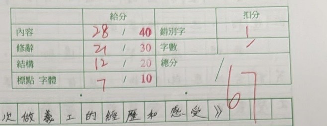 學生及家長對話紀錄